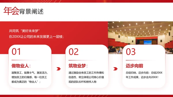 物业管理集团新春联欢会PPT模板