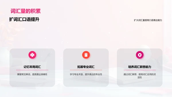 英语口语实战报告PPT模板