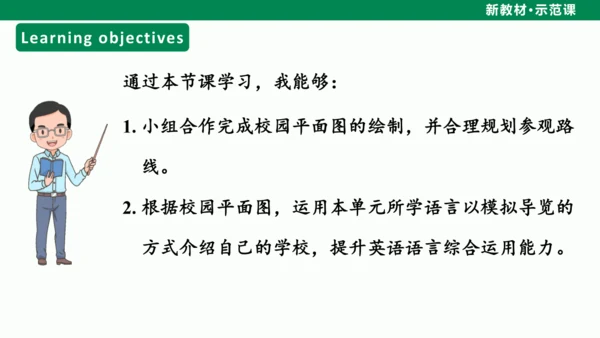 Unit 3 My School Section B（Project）课件-人教2024版七上英语