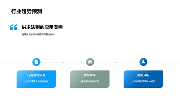 深度解析供求法则