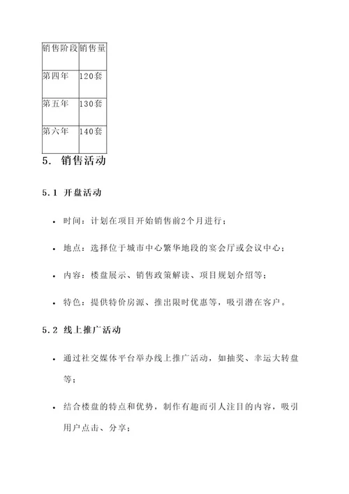 滞销楼盘销售方案