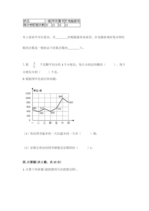 人教版数学六年级上册期末考试卷及答案（有一套）.docx