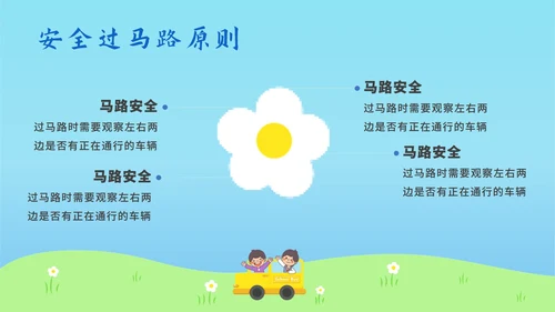 儿童道路安全教育ppt模板