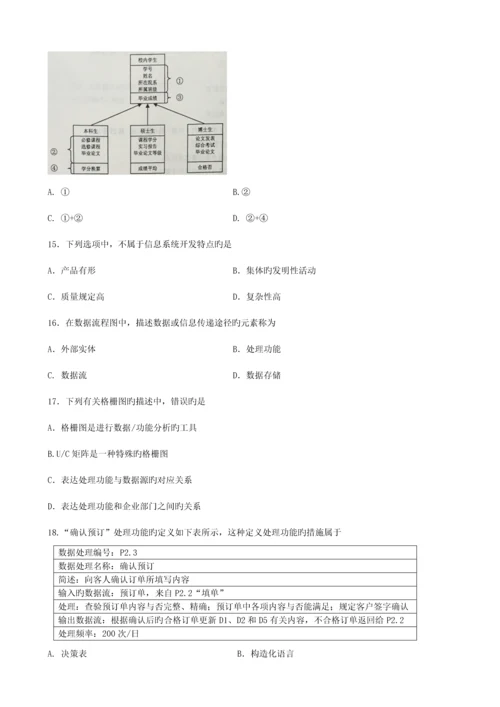 管理系统中计算机应用试题和答案.docx