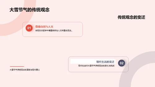 大雪节气深度解析