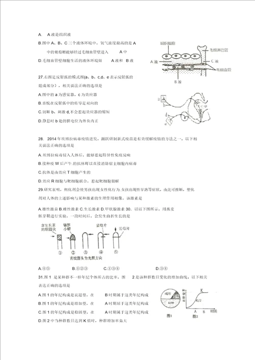 江苏省宿迁20142015学年高二期末小高考模拟试卷生物.资料