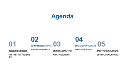 医保行业商务礼仪解读