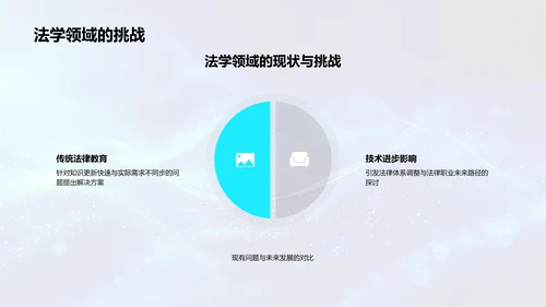 法学领域开题答辩报告PPT模板