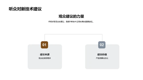 引领未来的新技术