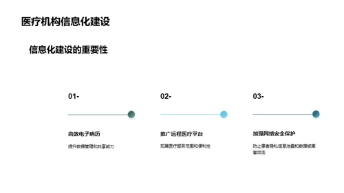 科技数码在医疗领域的应用