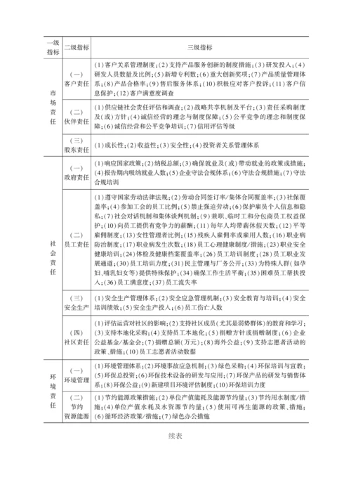 中国企业社会责任发展指数(2013).docx
