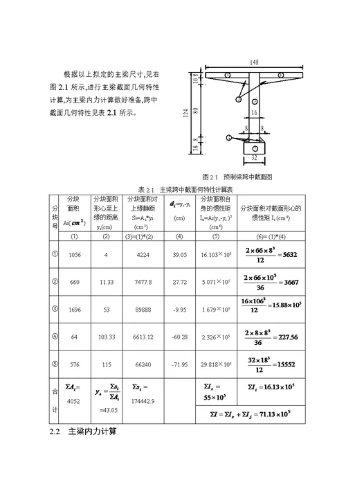 预应力简支T梁优秀毕业设计计算书