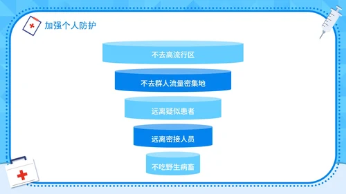 防疫安全科普宣讲主题PPT模板