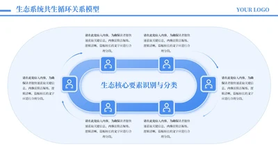 蓝色商务风6项循环架构图PPT单页