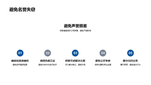 医药业务洽谈良策