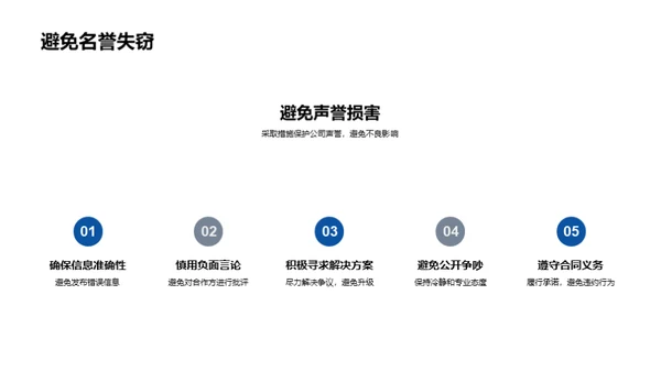医药业务洽谈良策