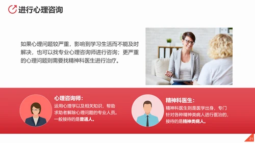 心理健康应知应会教育讲座PPT课件