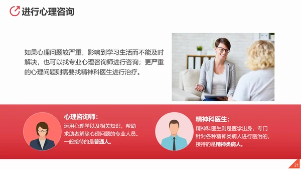 心理健康应知应会教育讲座PPT课件