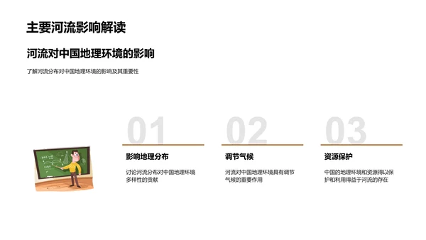 河流地理教学报告PPT模板