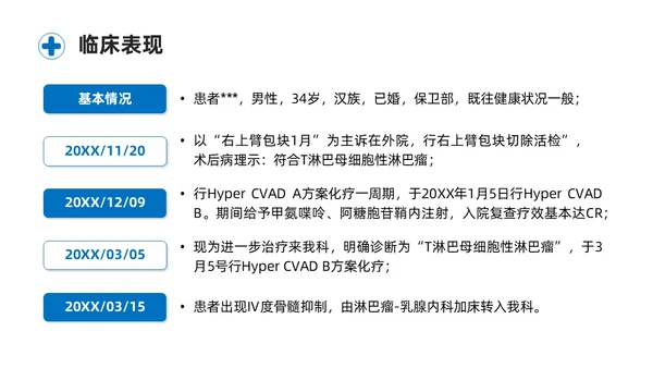 蓝色商务简约骨髓抑制的护理查房培训课件模板