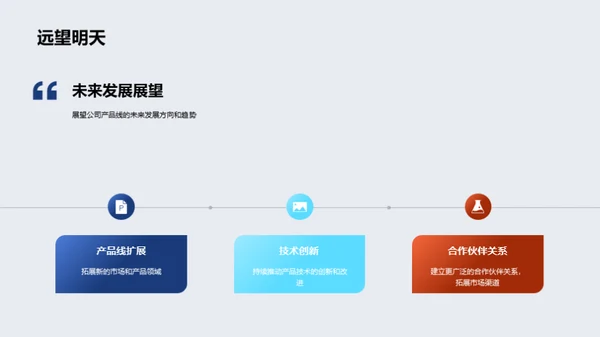 产品线卓越之旅