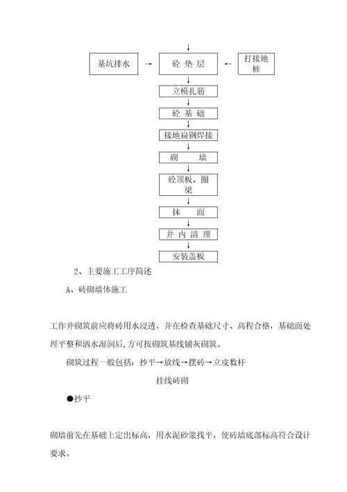 充电桩施工方案