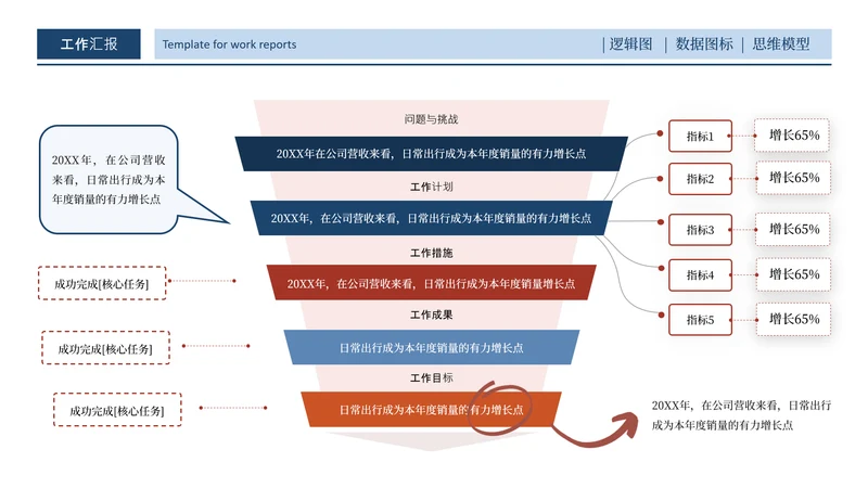 蓝橙色商务风工作汇报金字塔关系页
