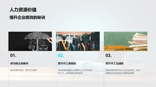 人力资源管理探析