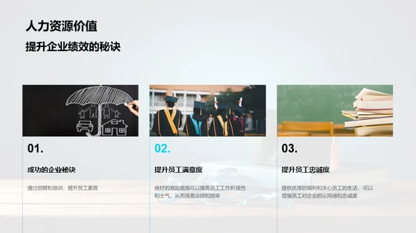 人力资源管理探析