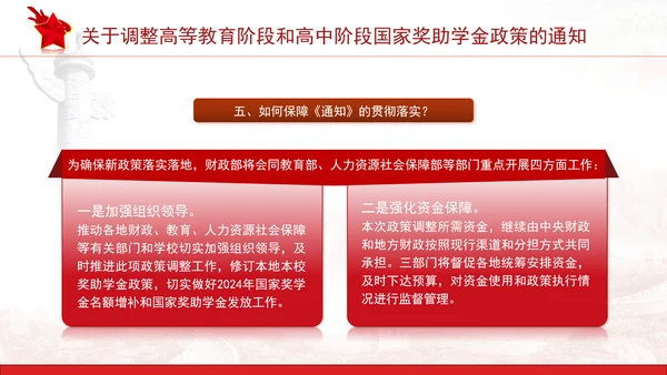 关于调整高等教育阶段和高中阶段国家奖助学金政策的通知全文学习PPT