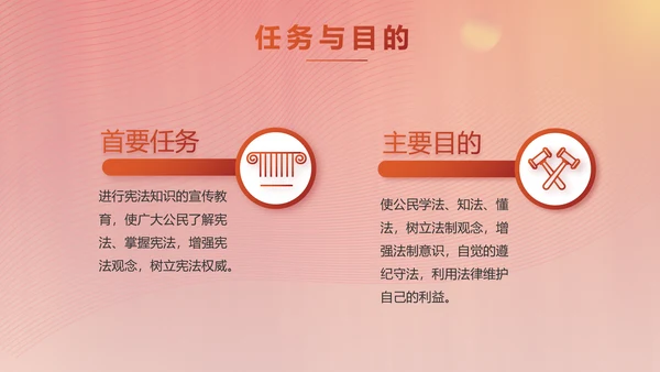 弘扬宪法精神树立宪法权威动态PPT模板