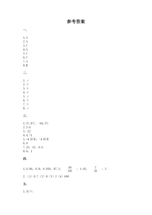 苏教版数学小升初模拟试卷含答案（能力提升）.docx