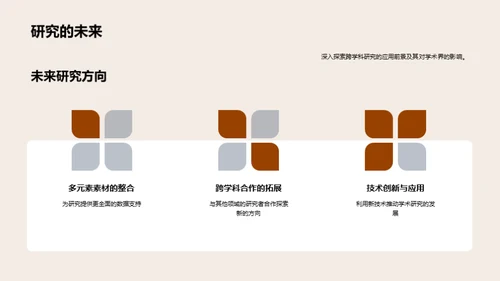 博士研究全解析