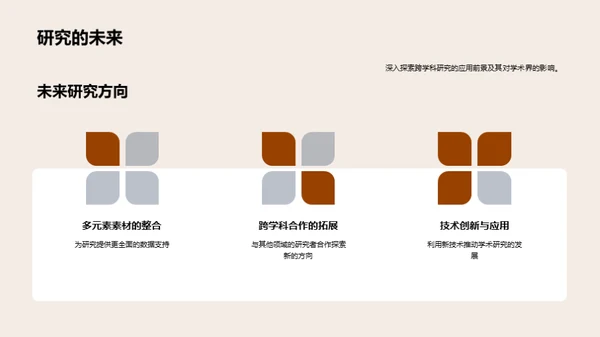博士研究全解析