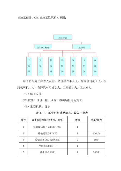 CFG桩综合施工专题方案初稿正式.docx