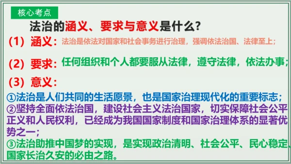 《讲·记·练高效复习》 第四单元 走进法治天地 七年级道德与法治下册 课件(共29张PPT)