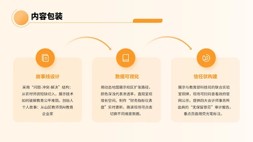 橙色卡通风教育融资宣传方案PPT