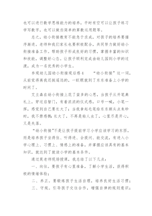 参观幼儿园幼小衔接观后感.docx
