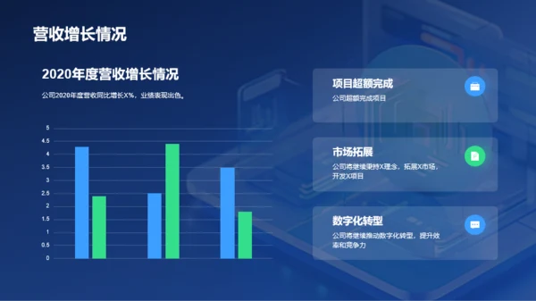 蓝色IT互联网总结汇报PPT模板