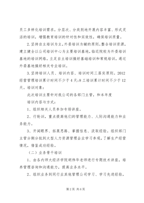 人力资源年度工作计划.docx