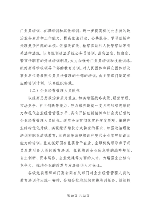 干部教育培训工作计划（县）.docx