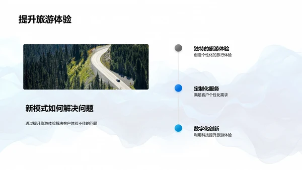 述职报告：旅游业新模式PPT模板