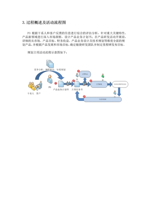产品规划立项过程.docx