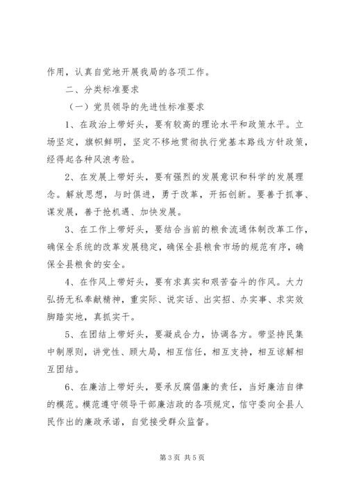 新时期共产党员先进性标准 (7).docx