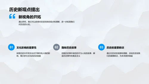 历史学开题答辩PPT模板