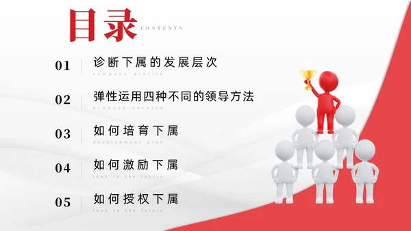 简约风3D小人共赢领导力企业管理员工培训PPT课件
