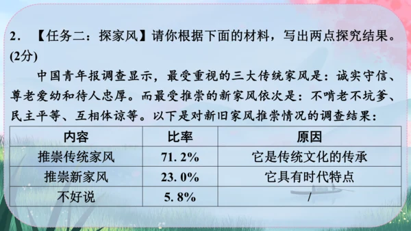 16《诫子书》课件