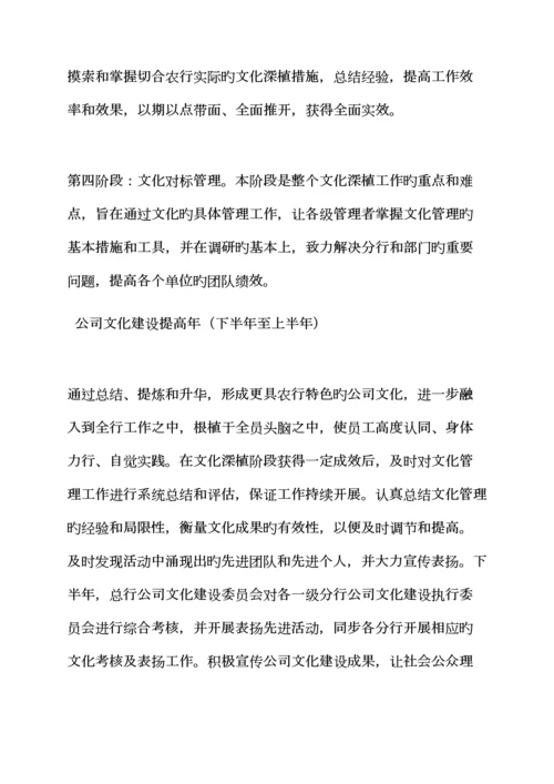活动专题方案之银行企业文化专题方案.docx