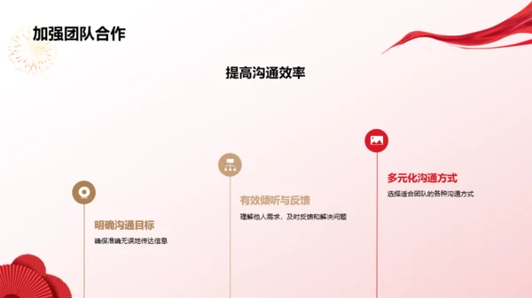 红色商务人力资源年会庆典PPT模板