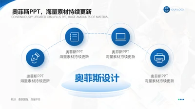 商务风并列关系4项PPT单页